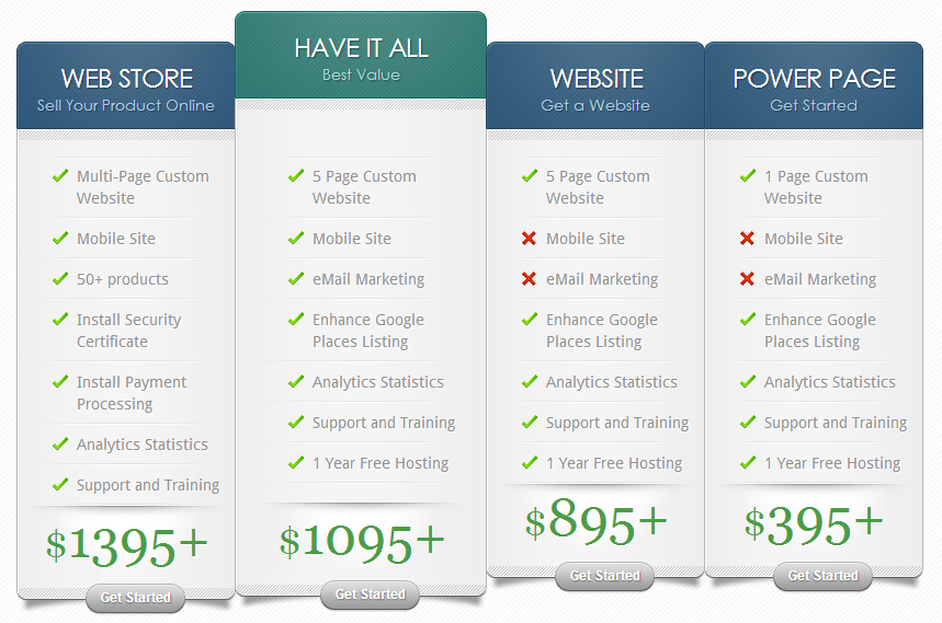 affordable-websites