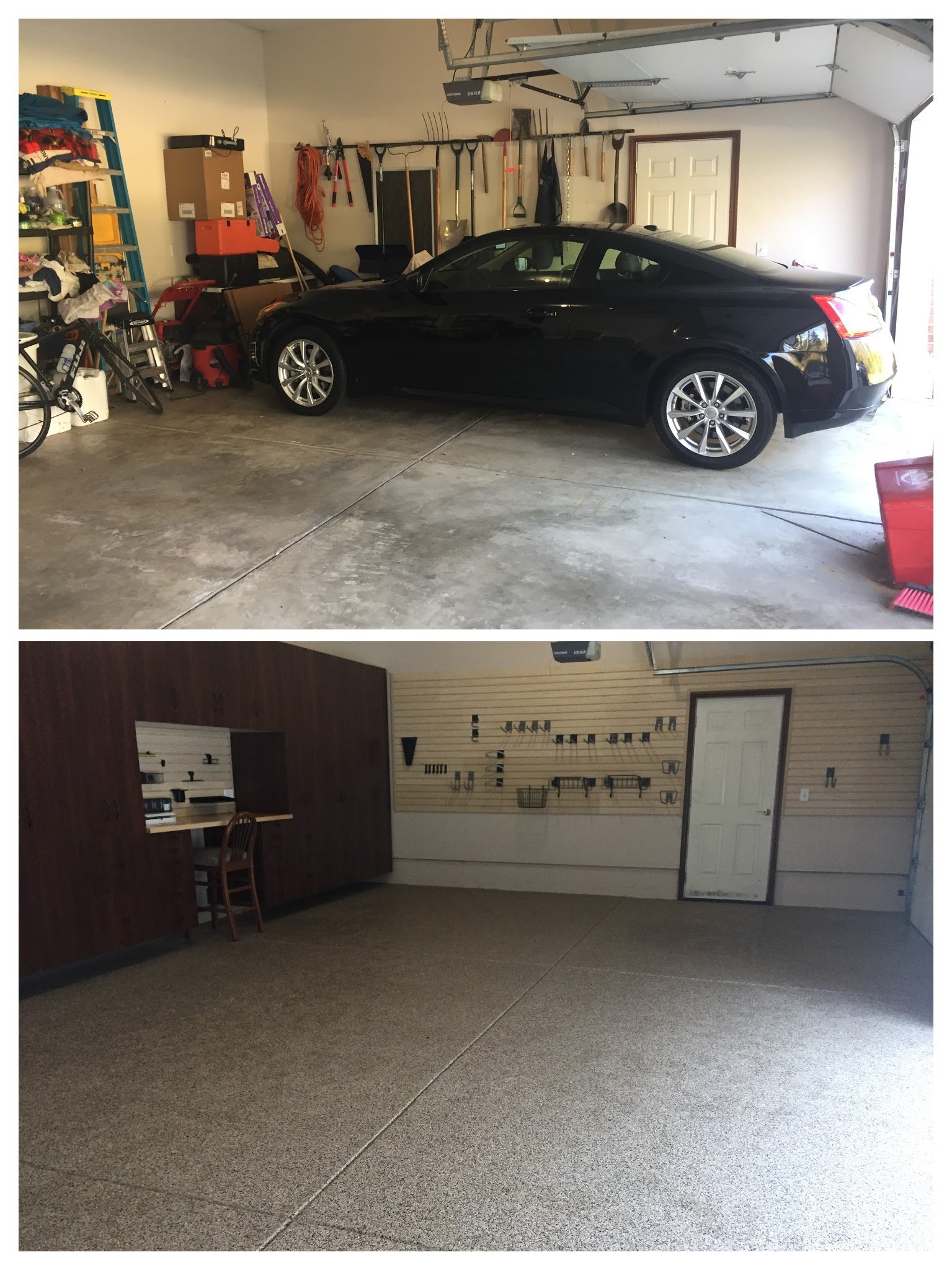 garage floor coating dayton