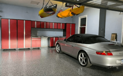 Easy Tips That Will Help You Choose The Right Garage Floor Concrete Coating