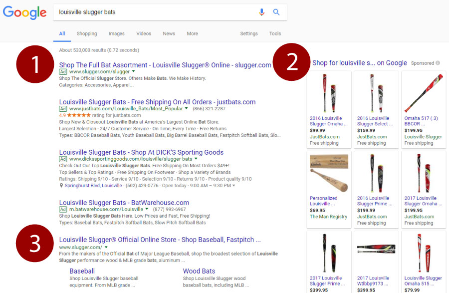 google-adwords-campaigns-managed google-adwords-campaigns-managed